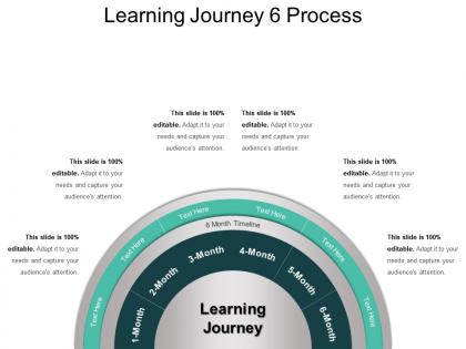 Learning journey 6 process ppt design templates