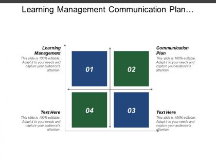 Learning management communication plan workforce management process mapping cpb