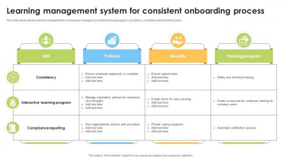 Learning Management System For Consistent Onboarding Process