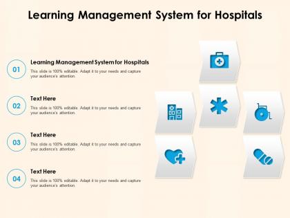 Learning management system for hospitals ppt powerpoint presentation professional tips