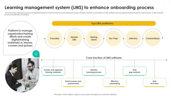 Learning Management System Lms Talent Management Tool Leveraging Technologies To Enhance Hr Services