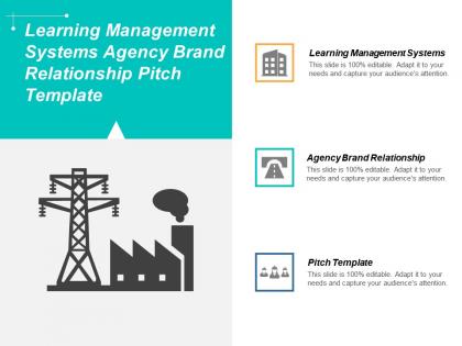 Learning management systems agency brand relationship pitch template cpb