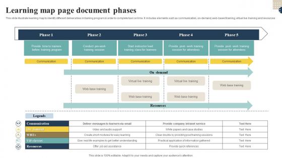 Learning Map Page Document Phases