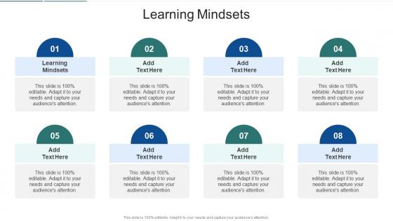 Learning Mindsets In Powerpoint And Google Slides Cpb