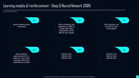 Learning Models Of Reinforcement Deep Q Neural Elements Of Reinforcement Learning