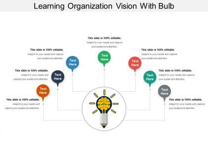 Learning organization vision with bulb ppt sample file