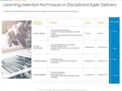 Learning oriented techniques in disciplined agile delivery ppt powerpoint presentation ideas