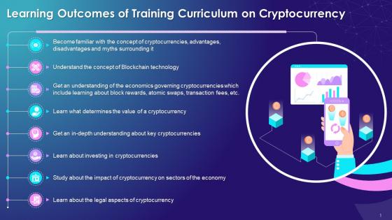 Learning Outcomes Of Training Curriculum On Cryptocurrency Training Ppt