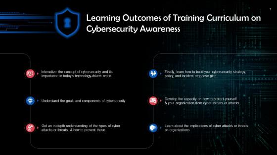 Learning Outcomes Of Training Curriculum On Cybersecurity Awareness Training Ppt