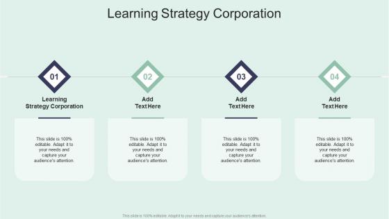 Learning Strategy Corporation In Powerpoint And Google Slides Cpb