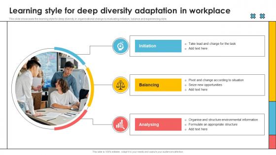 Learning Style For Deep Diversity Adaptation In Workplace