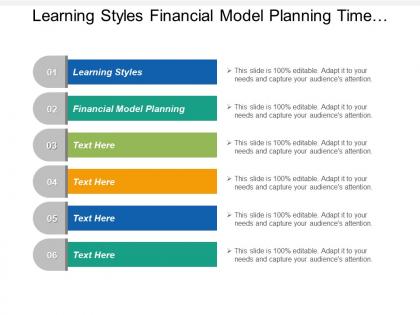 Learning styles financial model planning time management skills cpb