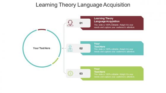 Learning theory language acquisition ppt powerpoint presentation background cpb