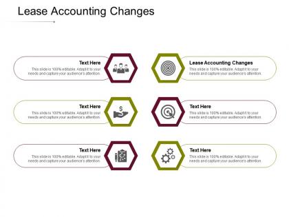 Lease accounting changes ppt powerpoint presentation infographic template aids cpb