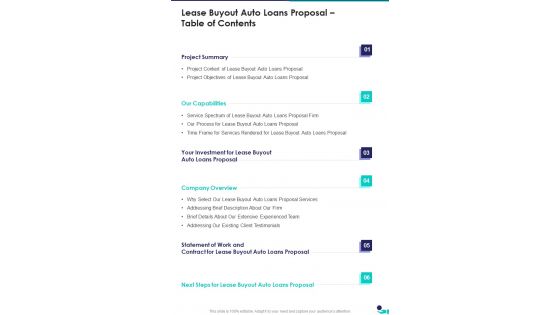 Lease Buyout Auto Loans Proposal Table Of Contents One Pager Sample Example Document