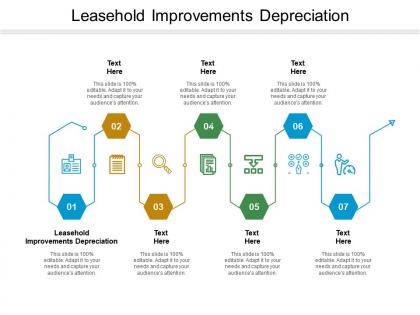 Leasehold improvements depreciation ppt powerpoint presentation slides background images cpb