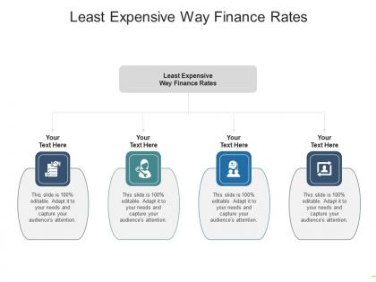 Least expensive way finance rates ppt powerpoint presentation portfolio background images cpb