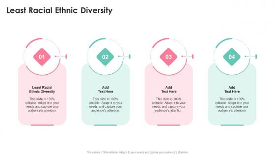 Least Racial Ethnic Diversity In Powerpoint And Google Slides Cpb