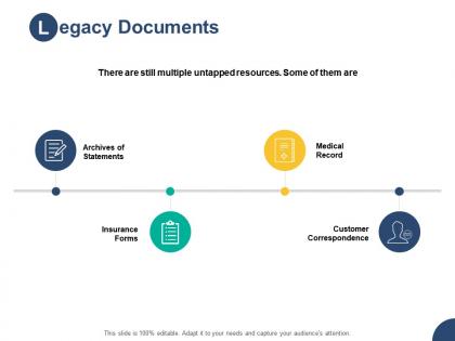Legacy documents statements ppt powerpoint presentation pictures format ideas