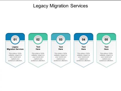 Legacy migration services ppt powerpoint presentation styles images cpb