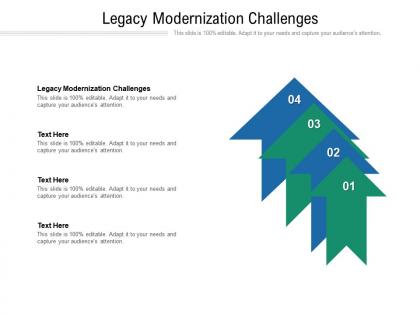 Legacy modernization challenges ppt powerpoint presentation gallery visuals cpb