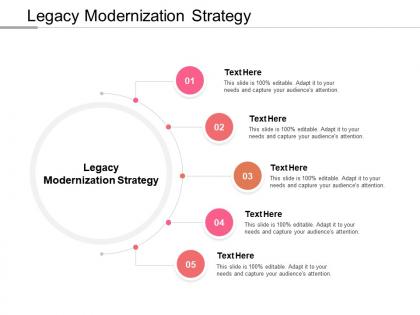 Legacy modernization strategy ppt powerpoint presentation icon example cpb