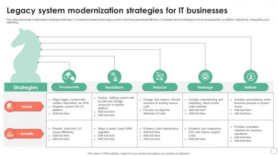 Legacy System Modernization Strategies For IT Businesses
