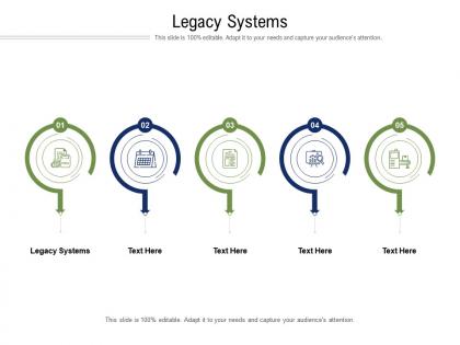 Legacy systems ppt powerpoint presentation pictures themes cpb