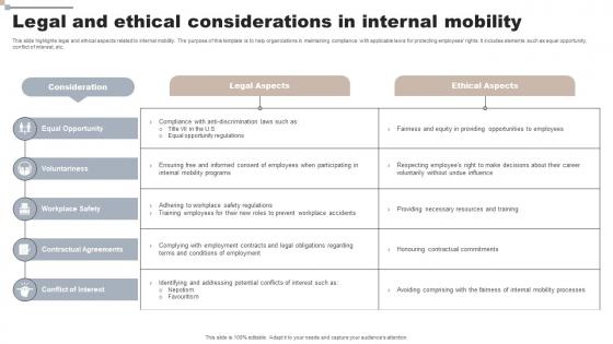 Legal And Ethical Considerations In Internal Mobility