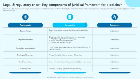 Legal And Regulatory Check Key Blockchain For Trade Finance Real Time Tracking BCT SS V
