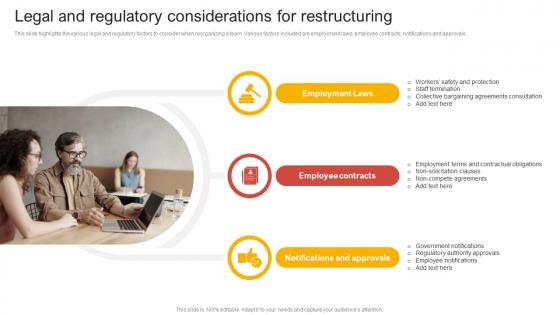 Legal And Regulatory Considerations For Comprehensive Guide Of Team Restructuring
