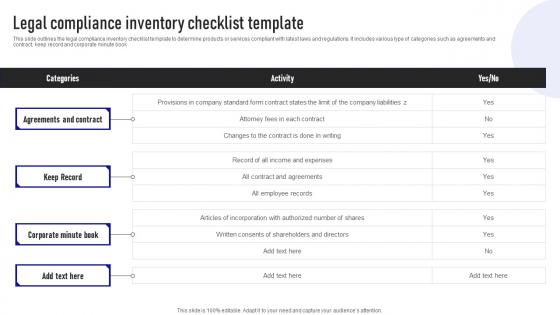 Legal Compliance Inventory Checklist Template