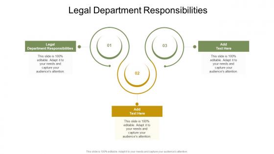 Legal Department Responsibilities In Powerpoint And Google Slides Cpb