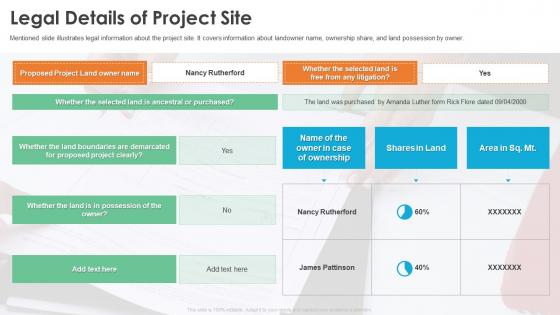Legal Details Of Project Site Financing Of Real Estate Project