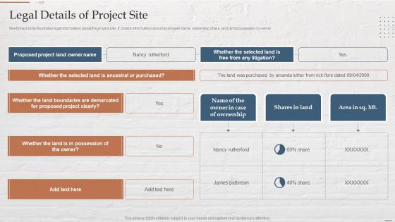 Legal Details Of Project Site Funding Options For Real Estate Developers