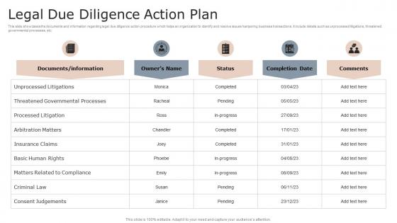 Legal Due Diligence Action Plan