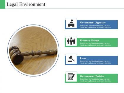 Legal environment ppt powerpoint presentation diagram lists