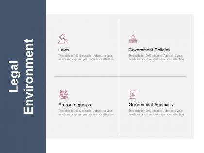 Legal environment pressure groups ppt powerpoint presentation show clipart images