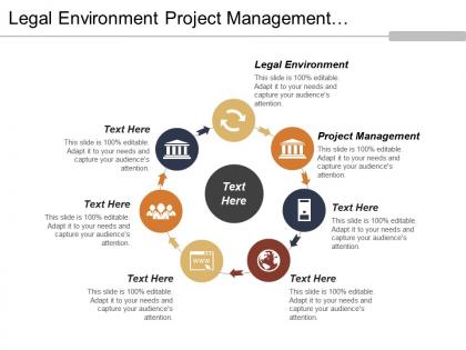 Legal environment project management organizational behavior collections management cpb