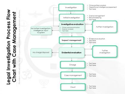 Legal investigation process flow chart with case management