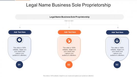 Legal Name Business Sole Proprietorship In Powerpoint And Google Slides Cpb