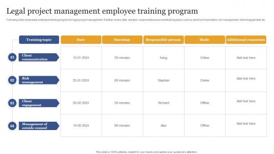 Legal Project Management Employee Training Program