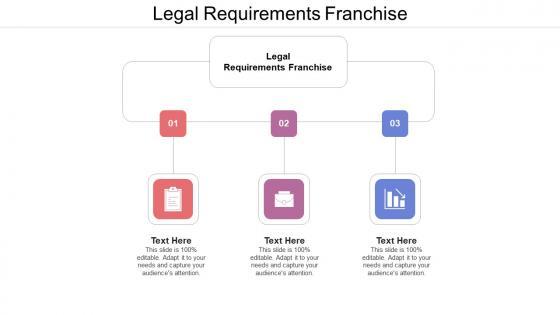 Legal requirements franchise ppt powerpoint presentation show cpb