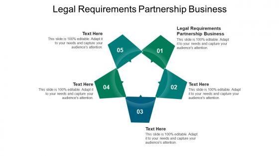 Legal requirements partnership business ppt powerpoint presentation slides visuals cpb