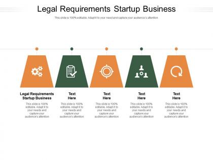 Legal requirements startup business ppt powerpoint presentation professional graphics design cpb