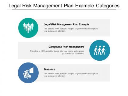 Legal risk management plan example categories risk management cpb