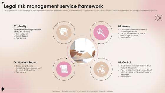Legal Risk Management Service Framework