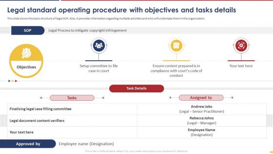 Legal Standard Operating Procedure With Objectives And Tasks Details