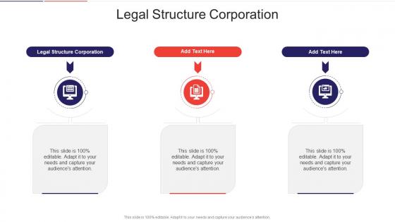 Legal Structure Corporation In Powerpoint And Google Slides Cpb
