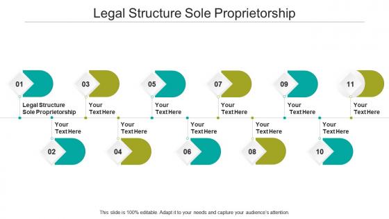 Legal structure sole proprietorship ppt powerpoint presentation outline format ideas cpb